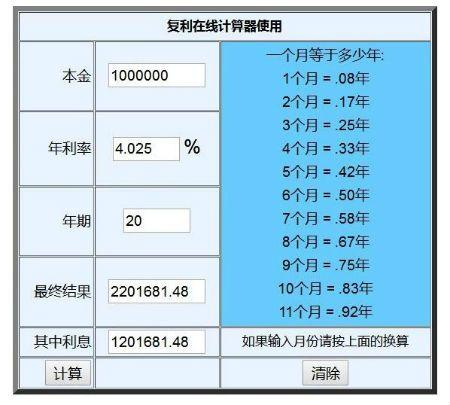 买养老年金还是增额寿，如何为您的退休生活做出明智选择