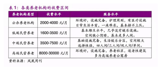 养老年金险的三大价值解析