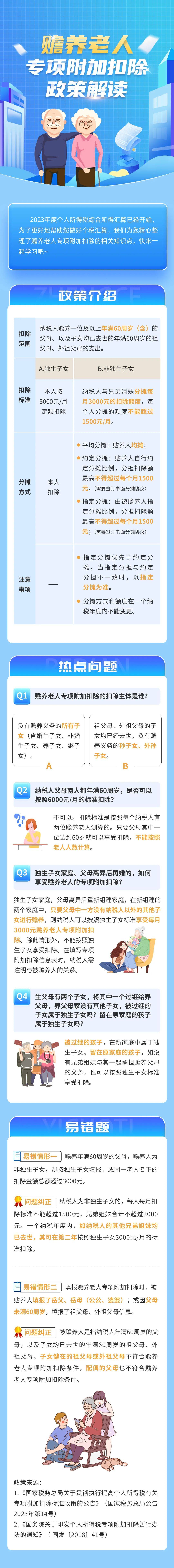 农村赡养老年人政策最新动态，福利保障的探索与完善