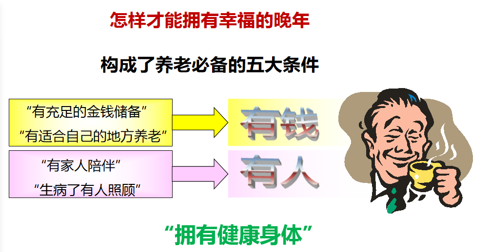 被低估的养老年金，探寻其真实含义与价值