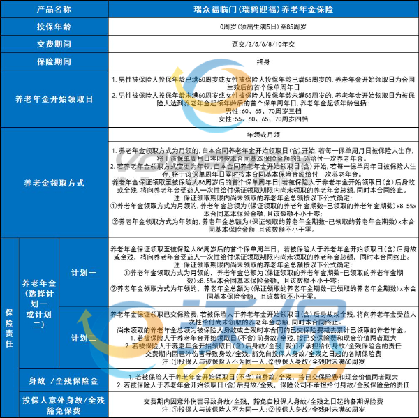 瑞众保险福临门养老年金，为您的退休生活保驾护航