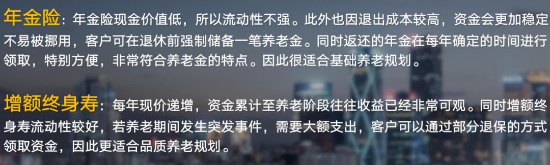 商业养老年金险的购买途径与选择策略