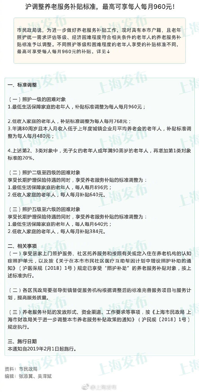 关于老年人养老金增补方案的探讨