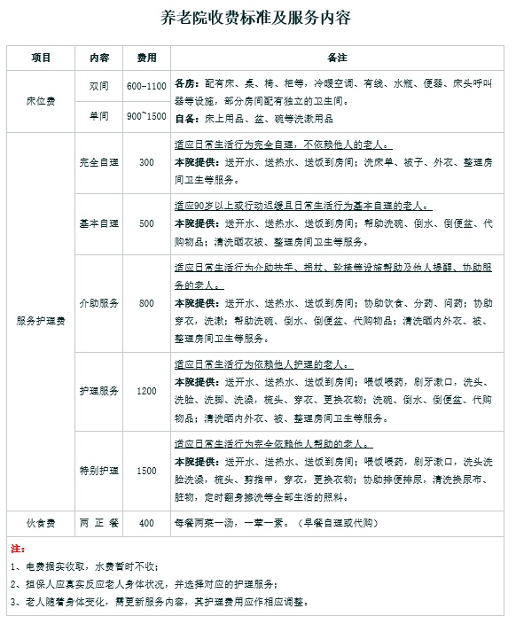 衡阳养老院老年痴呆收费情况分析
