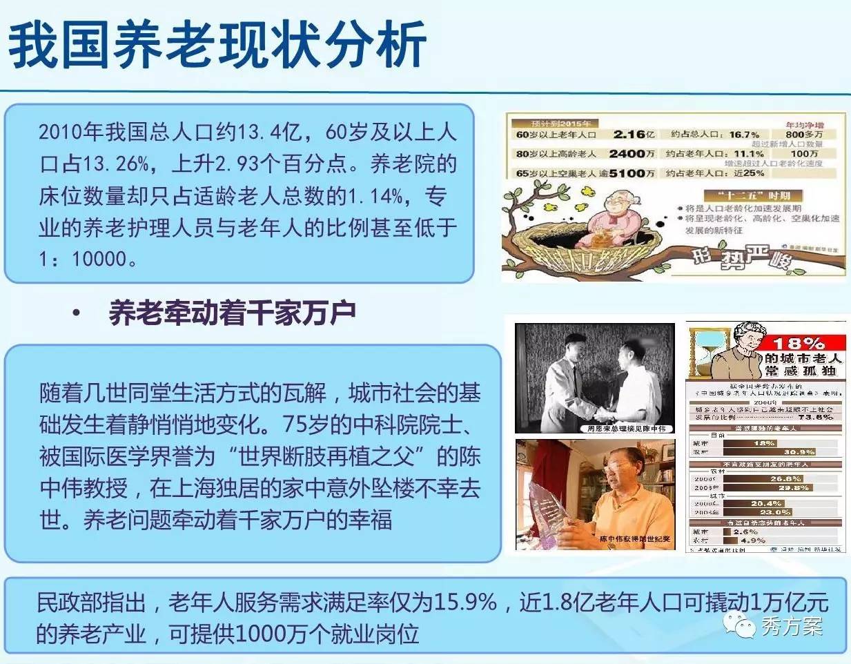 老年人养老手段的多样性与选择