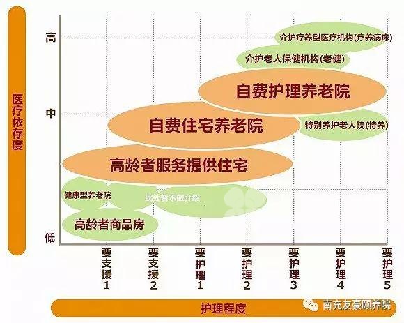 老年公立养老院排名表，选择优质养老服务的重要参考指南