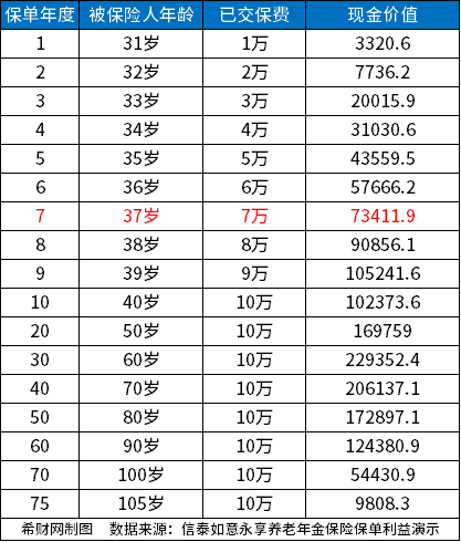老年公立养老院排名表，了解与选择优质养老服务的重要参考