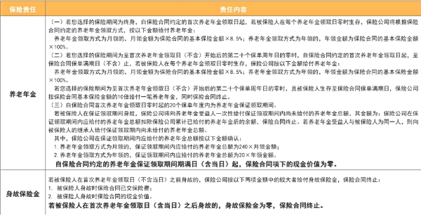 关于五十多岁能否购买养老年金的探讨