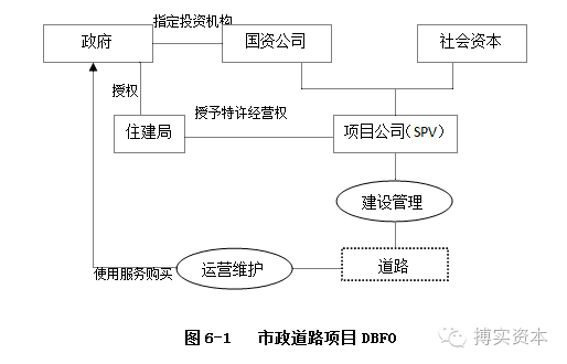 养老年金网上购买流程图，轻松便捷的一站式服务