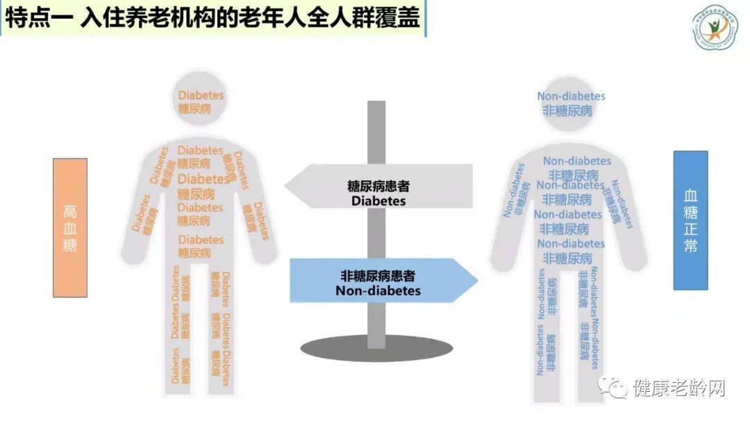 养老机构与老年人的区别，角色定位与服务模式的探讨