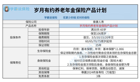 岁数大了如何购买养老年金——一份实用指南