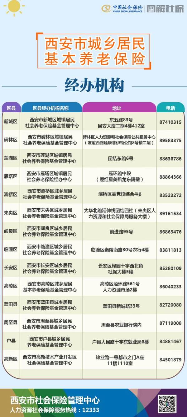 西安地区养老年金查询电话，无忧养老，便捷服务一手掌握