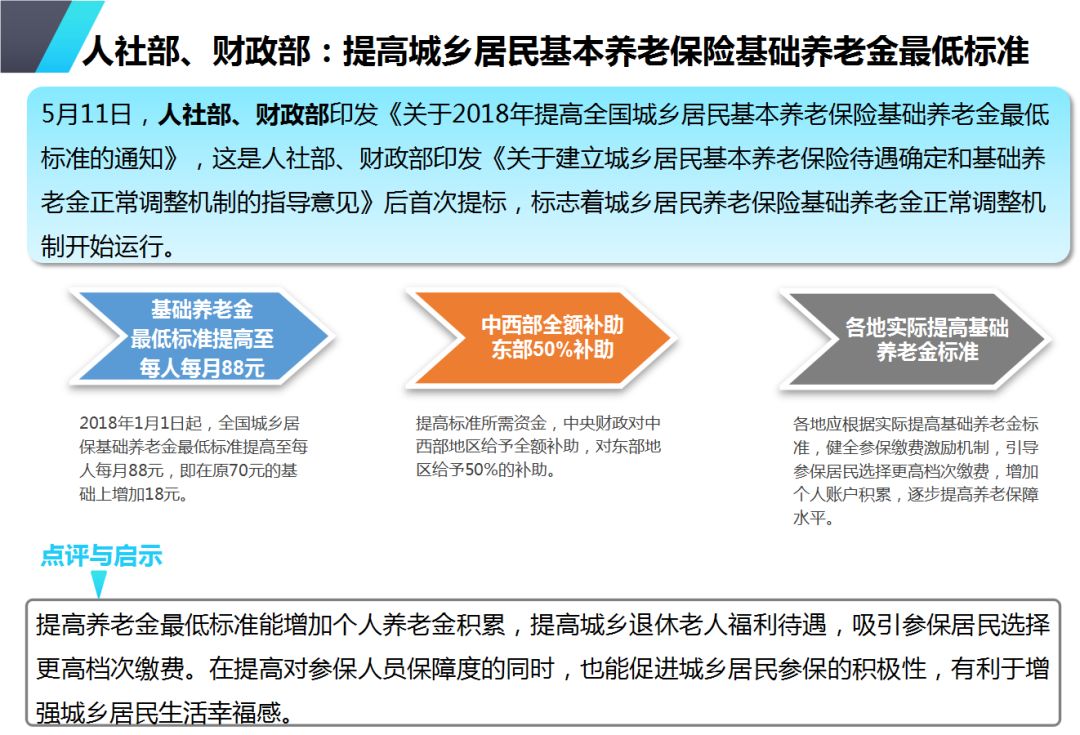 居家养老项目中老年人评估，健康老龄化社会的核心要素