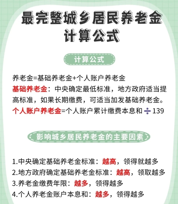 解读农民养老保险制度，如何计算养老金交纳与收益？