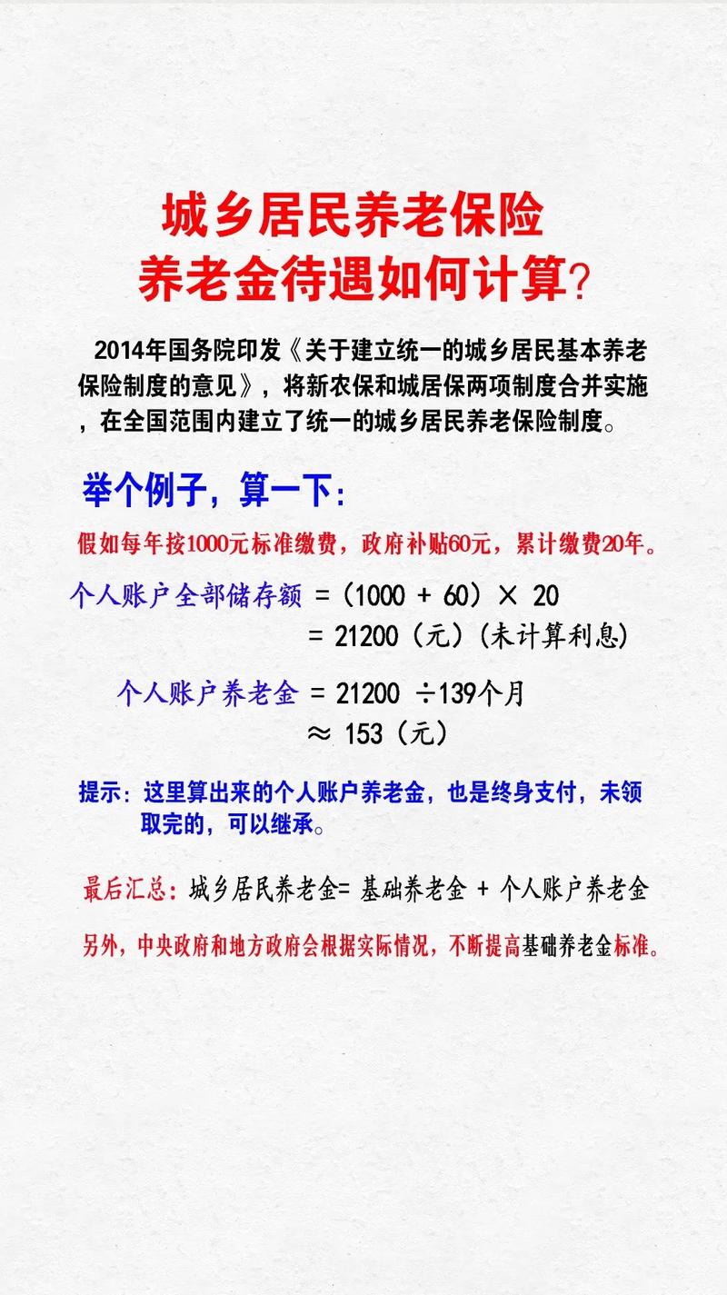农民交纳的养老保险金如何计算？解读农民养老保险制度