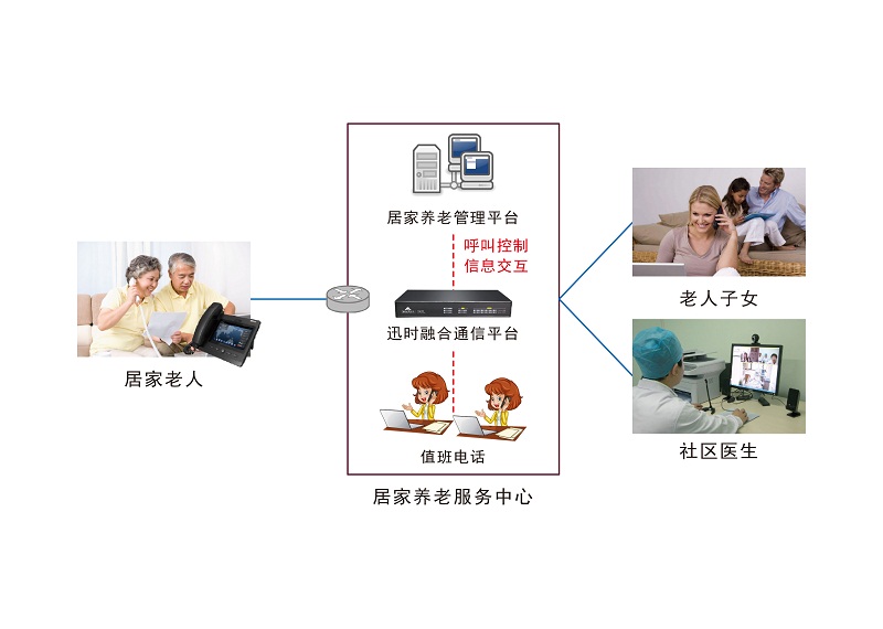 老年人在家养老怎么找——居家养老指南