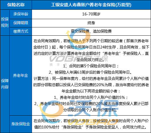 深度解析万能型养老年金保险