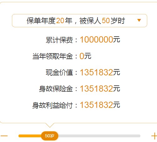 关于养老年金需要交纳的年数探讨