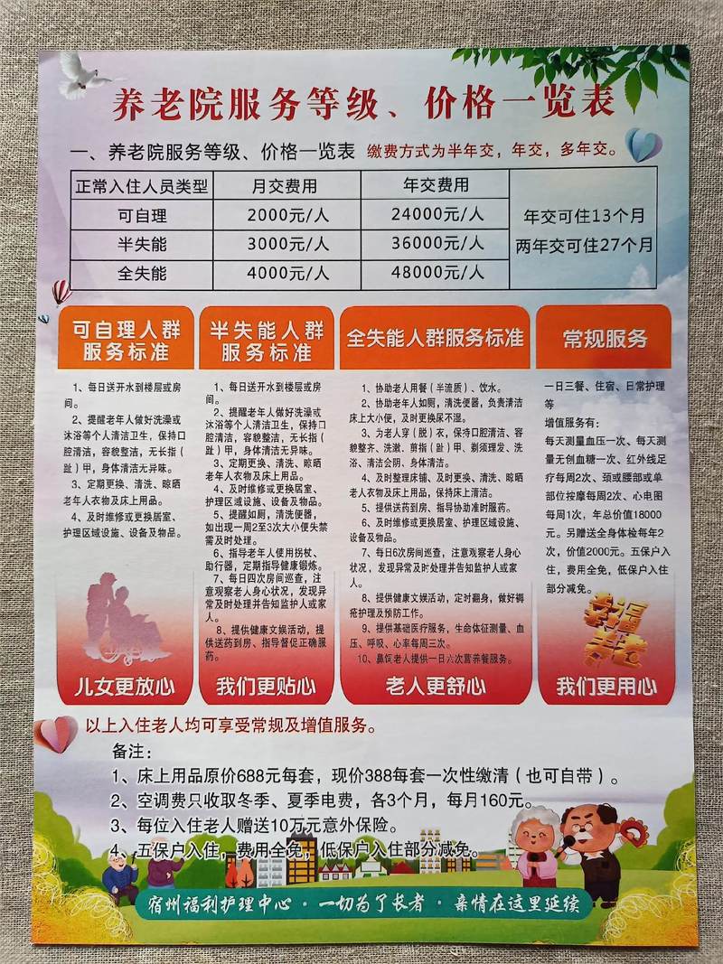 老年乞丐养老院收费多少，关于老年乞丐养老问题的探讨