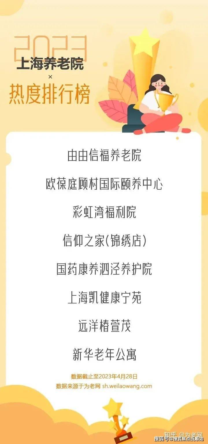 上海老年人养老好去处，多元化养老选择分析