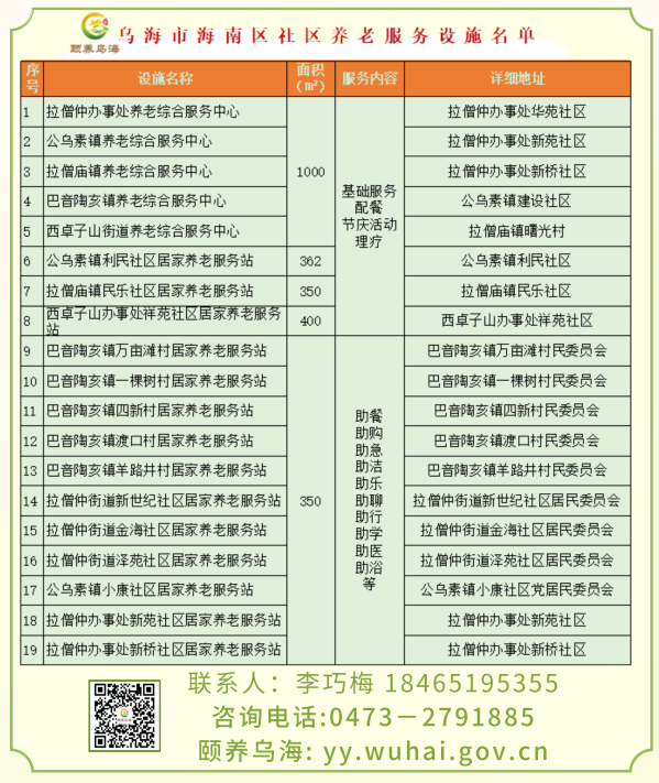 海南老年人养老保险认证，构建稳健养老保障体系的必要环节