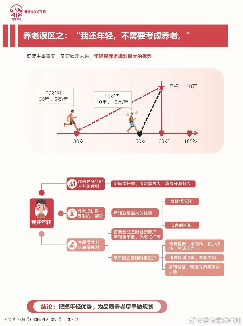 养老年龄问题探究，多维度视角下的挑战与解决方案