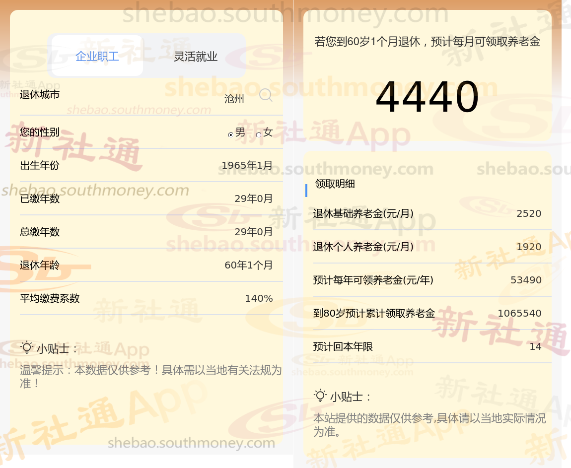 沧州老年痴呆患者的养老金状况解析