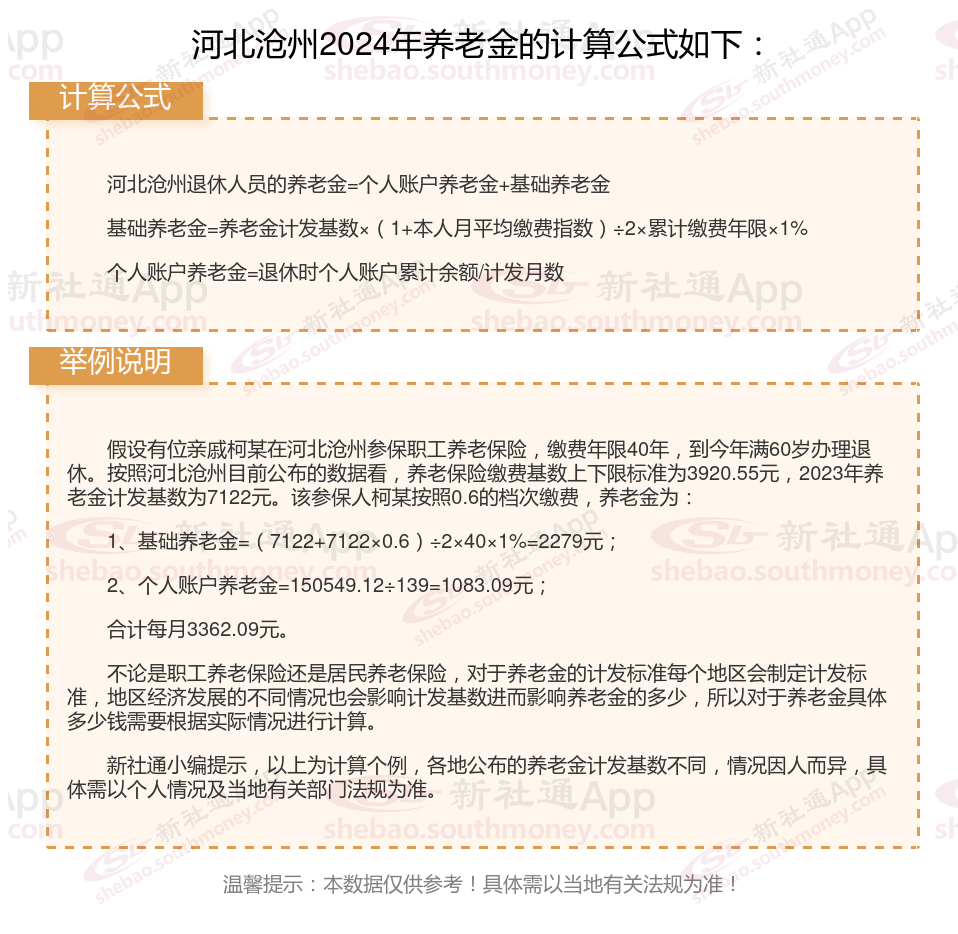 沧州老年痴呆患者的养老金状况解析