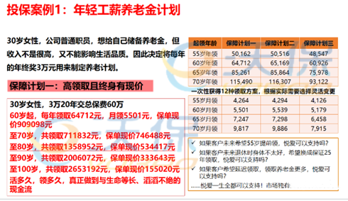 小姐姐为什么选择购买养老年金