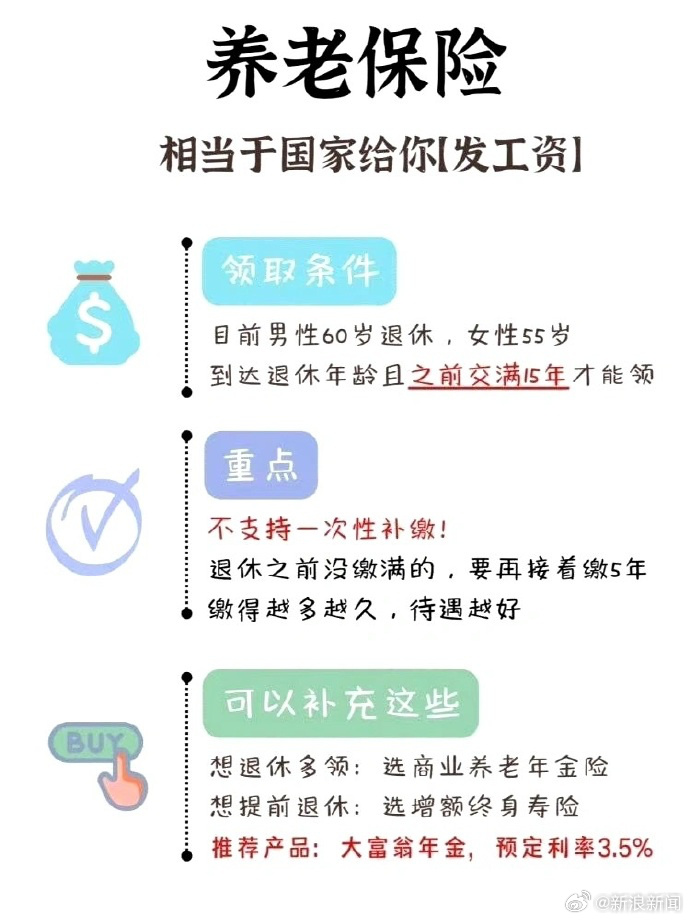 25岁如何规划养老年金，为未来养老打造稳健保障