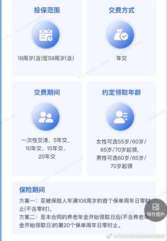 如何在25岁规划养老年金，为未来养老保驾护航