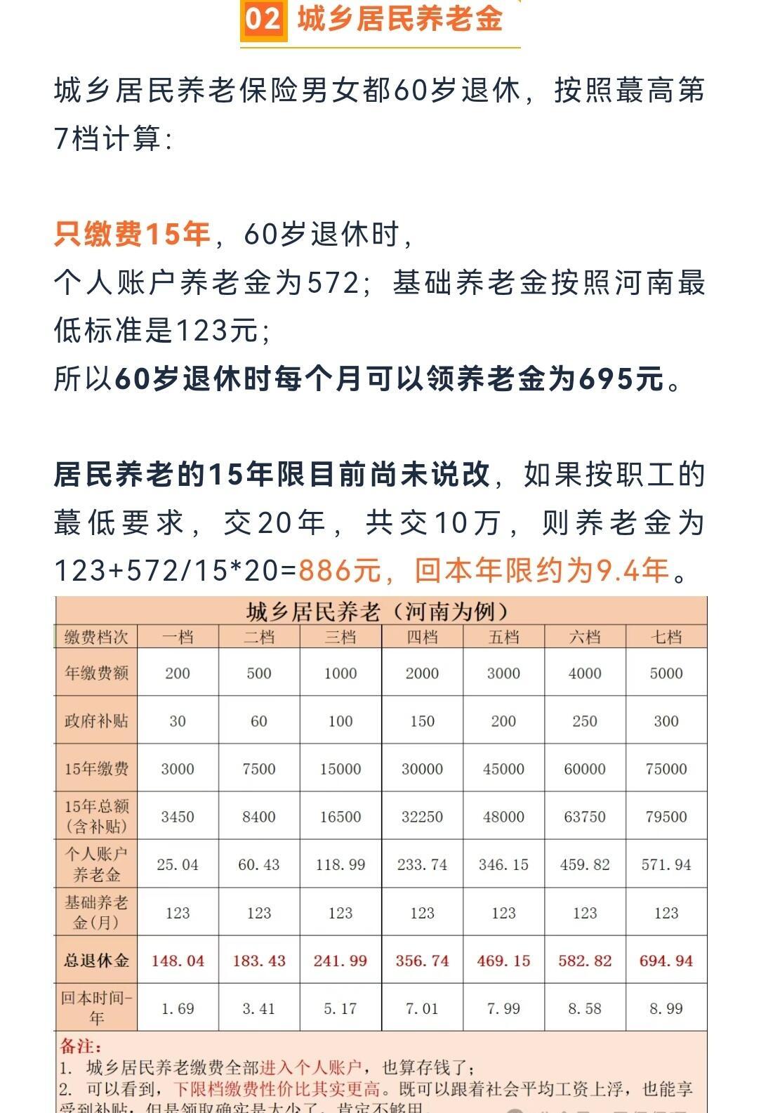 如何在25岁规划养老年金，为未来养老保驾护航