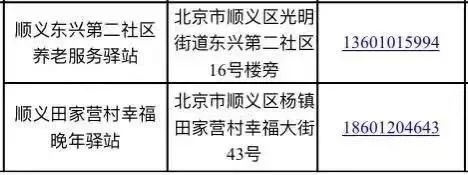 顺义老年养老社区全景概览