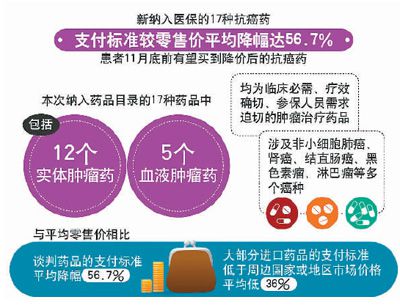 农信财富通养老年金保险，为您的晚年生活保驾护航