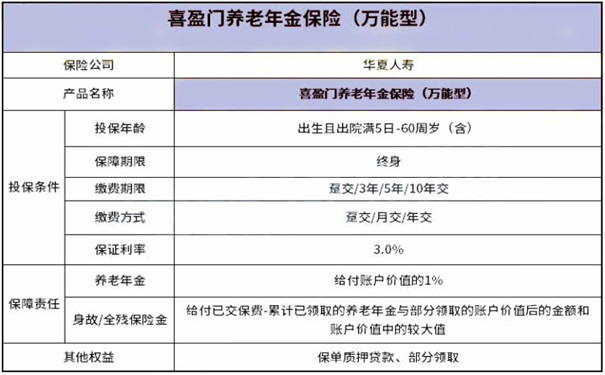 华夏养老年金万能险，一种理想的养老保障选择