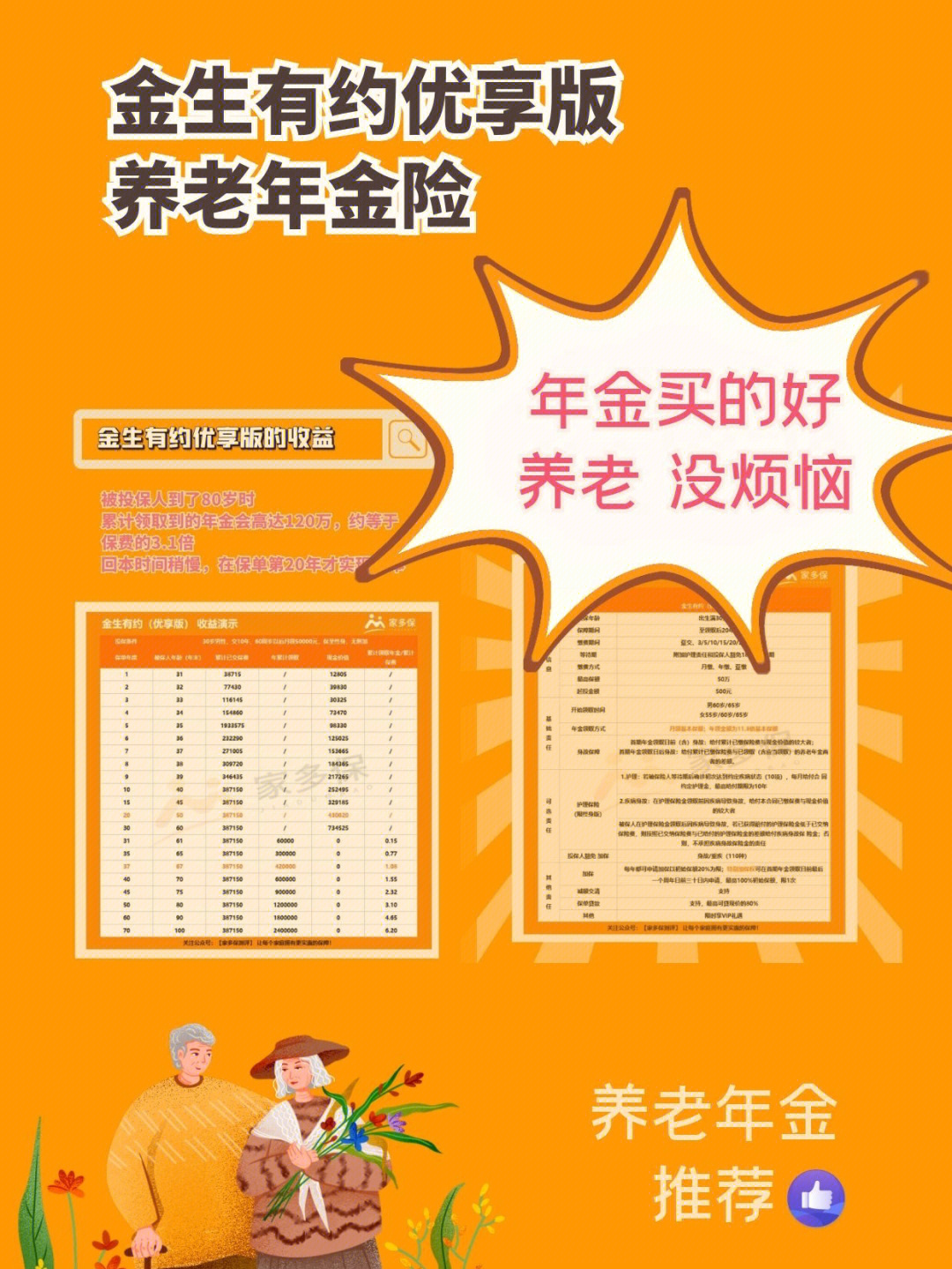 优享人生养老年金保险，安心养老生活的最佳选择