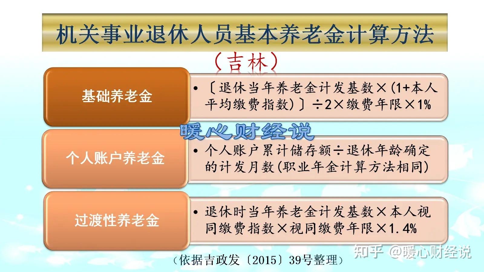 事业单位养老年金是什么？深度解读与理解