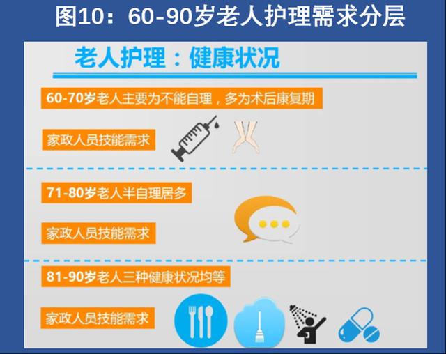 养老年金缴纳标准解析，理解养老金的重要性及一年应交金额