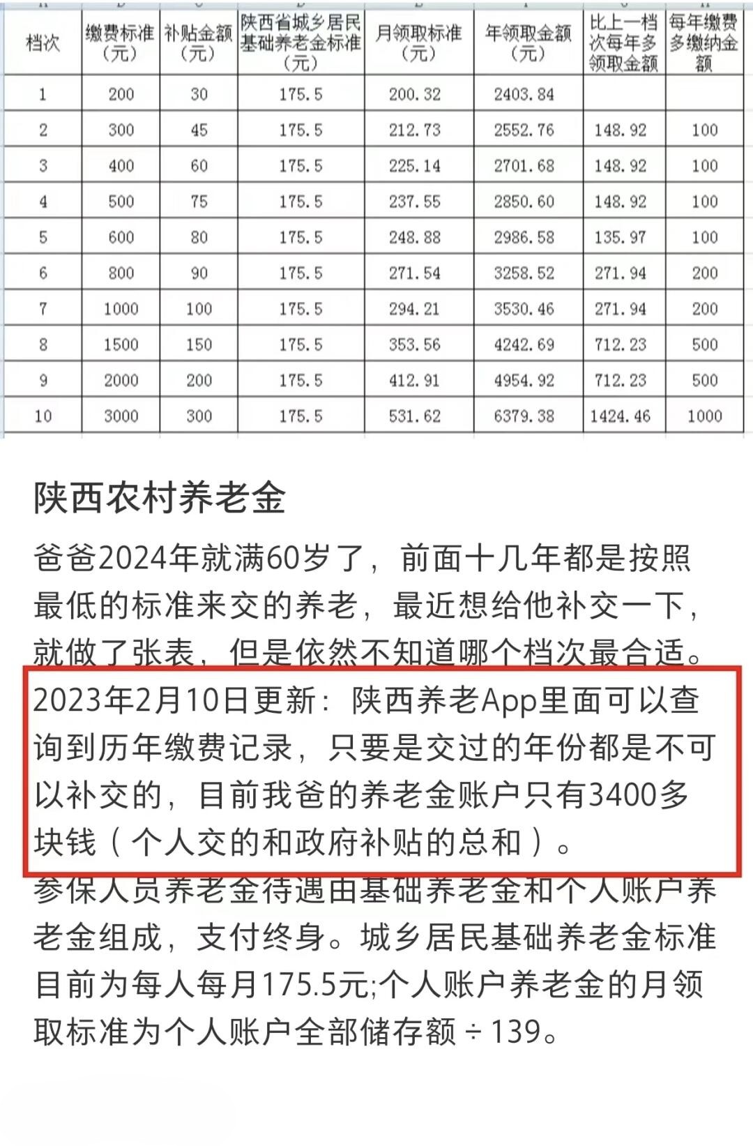 安康农村老年人养老金，保障与增长之路
