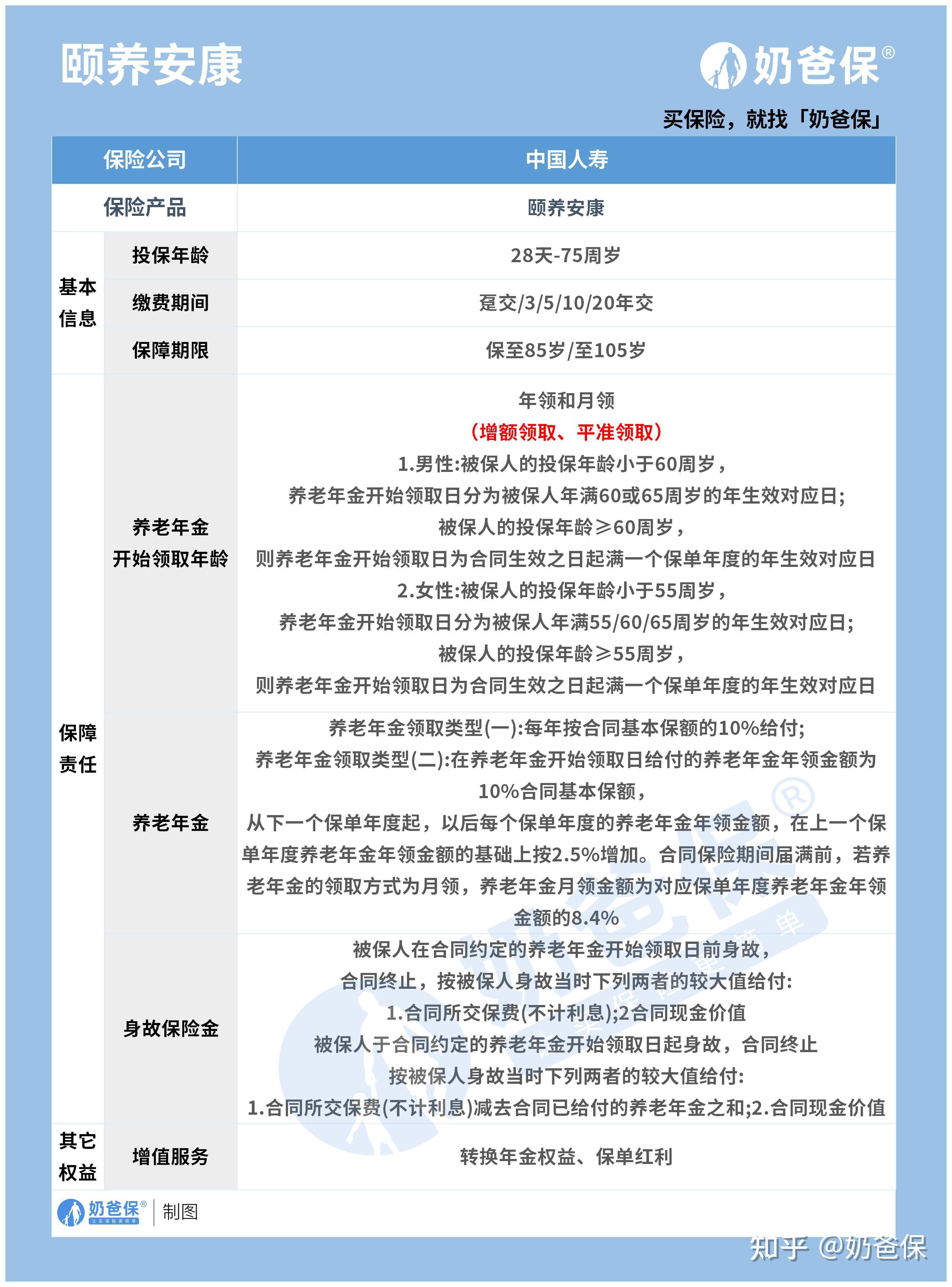 安康农村老年人养老金，保障与提升之路
