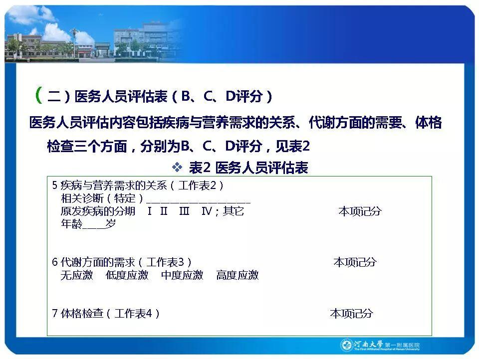 养老院老年人营养评估的重要性及其策略