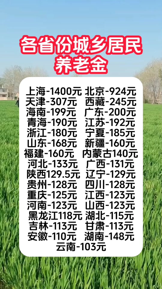 贵州农村老年人养老保险，构建安全网，助推养老保障事业前行