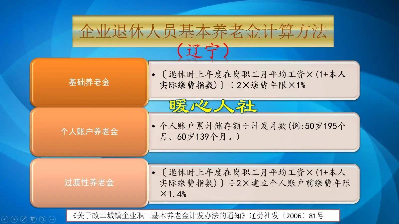 辽宁老年人社会养老保险，构建稳健养老保障体系的探索与实践