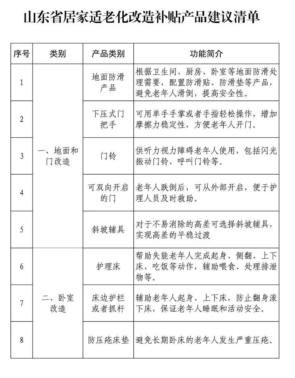 郯城老年养老金领取指南，如何顺利领取您的养老金？