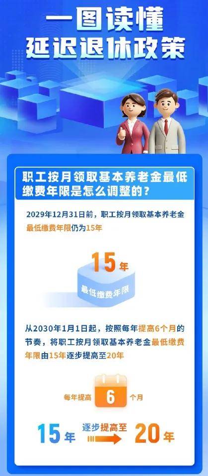 面对职工养老年限缩短的挑战，策略与建议探讨
