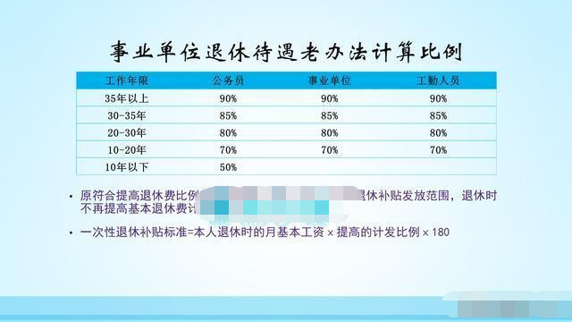 养老年限分档详解与计算方法全解析