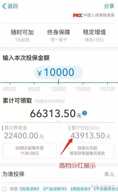 关于二十岁时购买养老年金的划算性分析