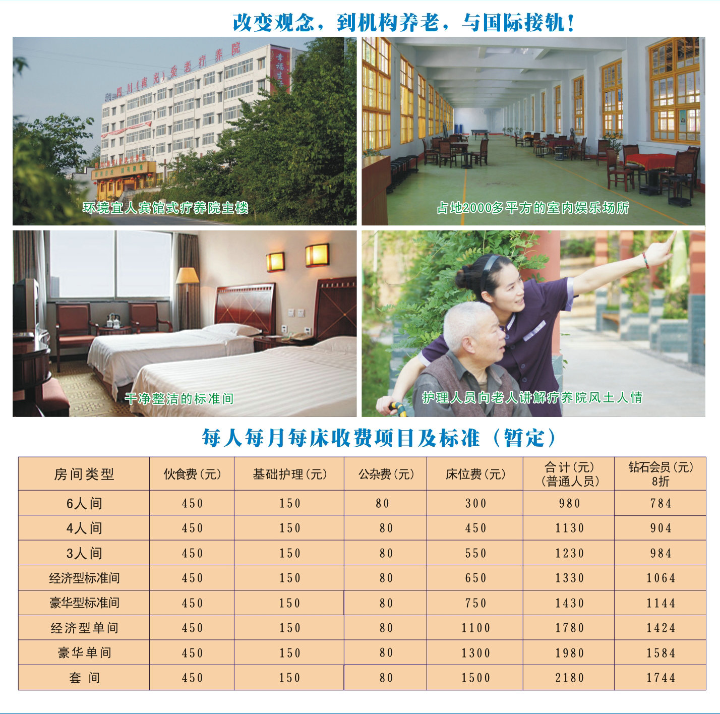 徐汇区老年养老院收费情况深度解析