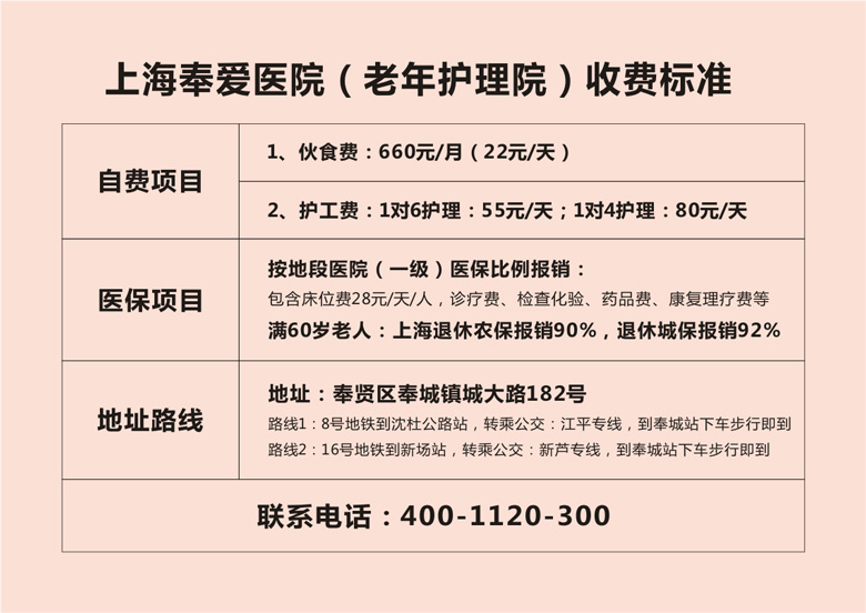 徐汇区老年养老院收费情况深度解析