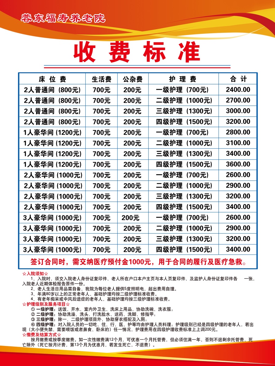 全国老年人养老院报价及其相关因素探讨